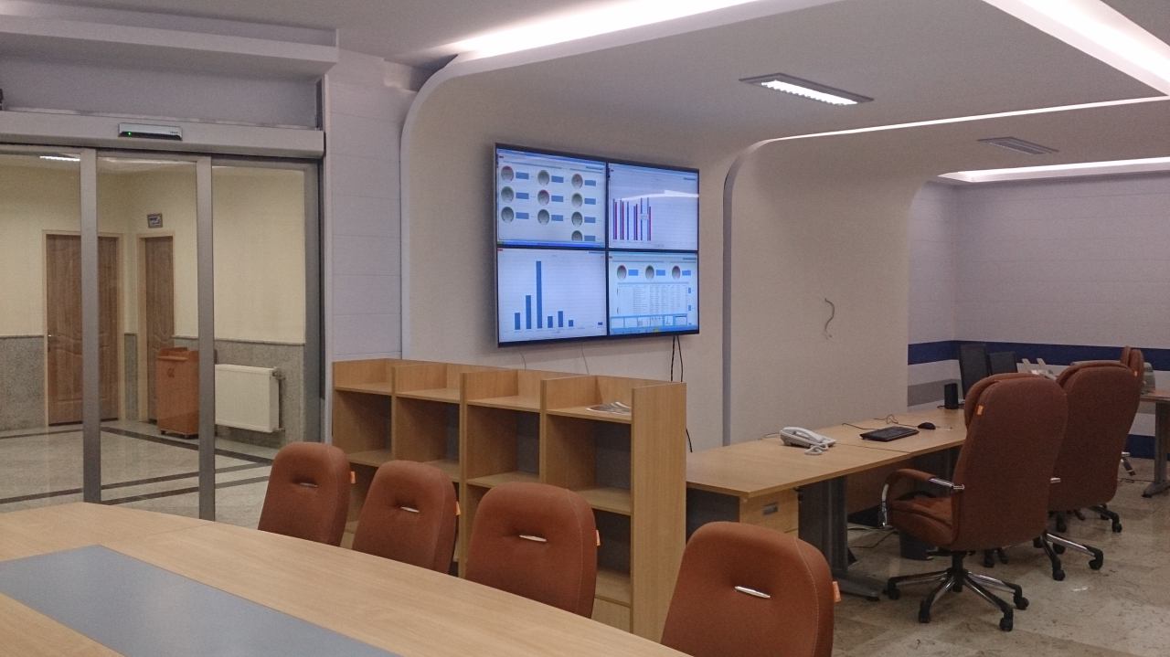 Smart Monitoring and Control Online Software